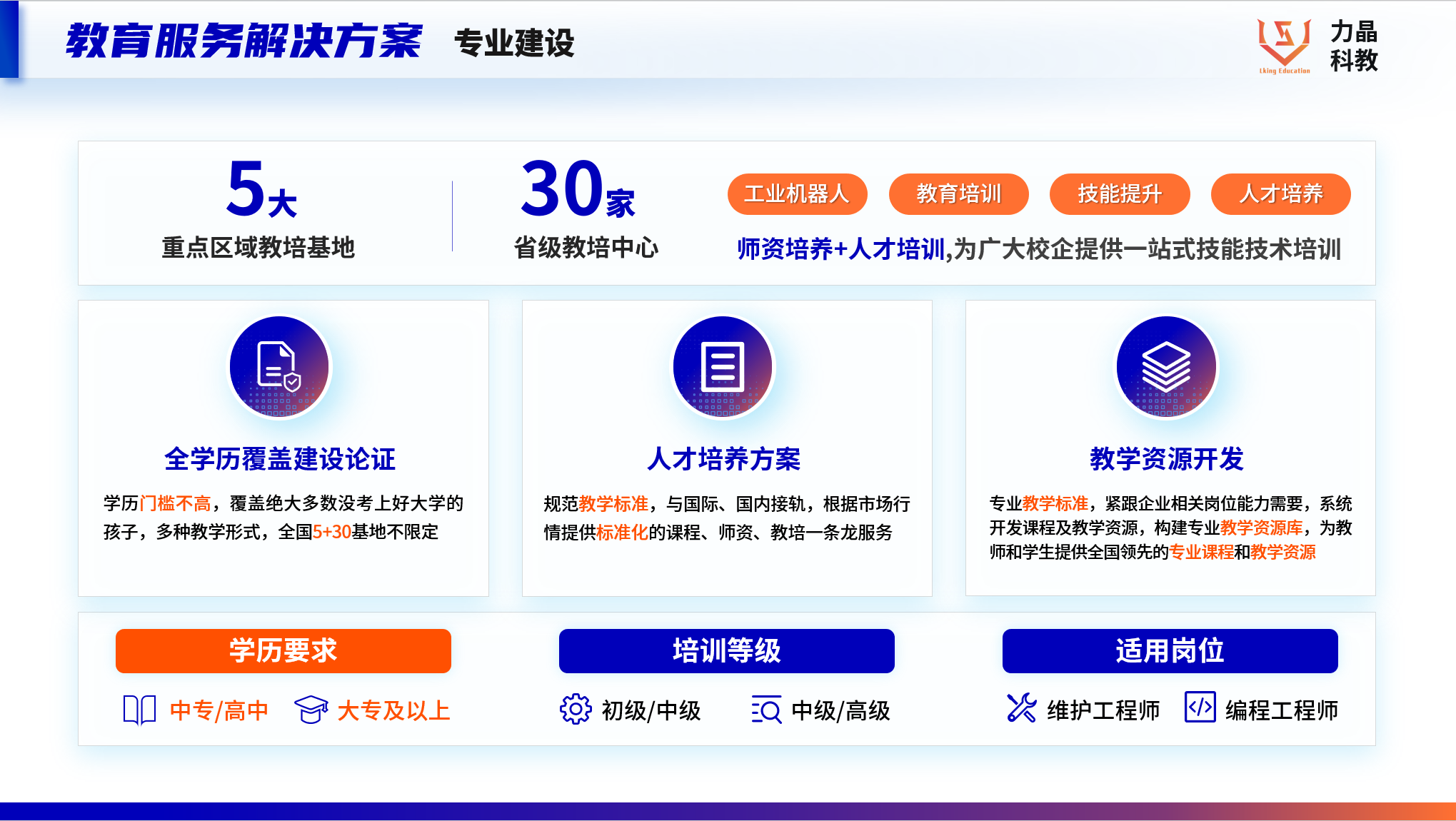 力晶科教 力晶科教